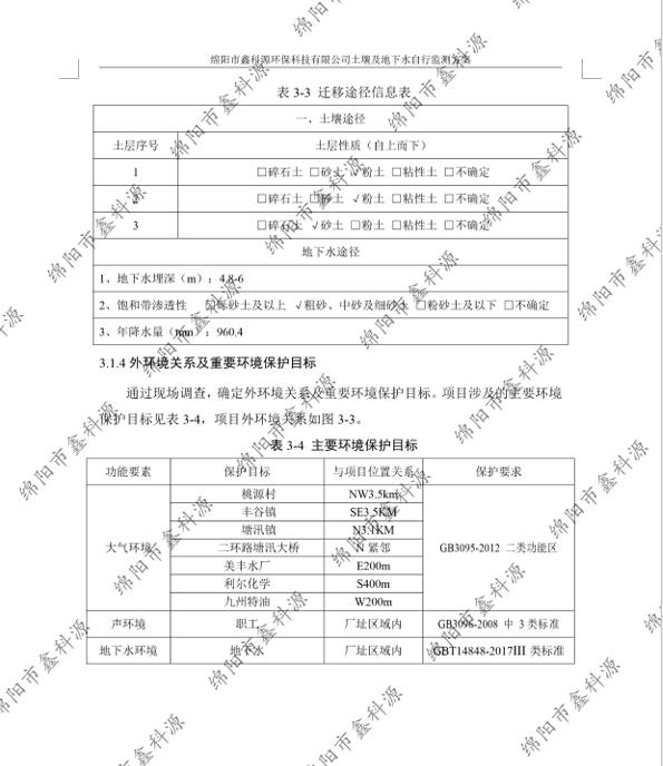 &#70;&#71;&#30005;&#23376;&#40;&#20013;&#22269;&#28216;&#41;&#23448;&#26041;&#32593;&#31449;