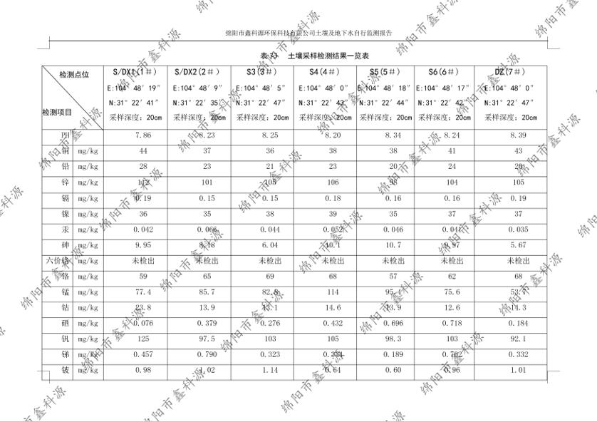 &#70;&#71;&#30005;&#23376;&#40;&#20013;&#22269;&#28216;&#41;&#23448;&#26041;&#32593;&#31449;