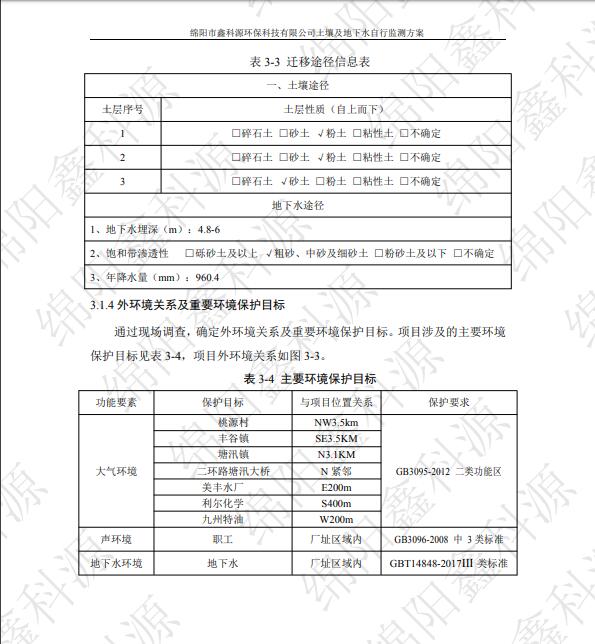 &#70;&#71;&#30005;&#23376;&#40;&#20013;&#22269;&#28216;&#41;&#23448;&#26041;&#32593;&#31449;