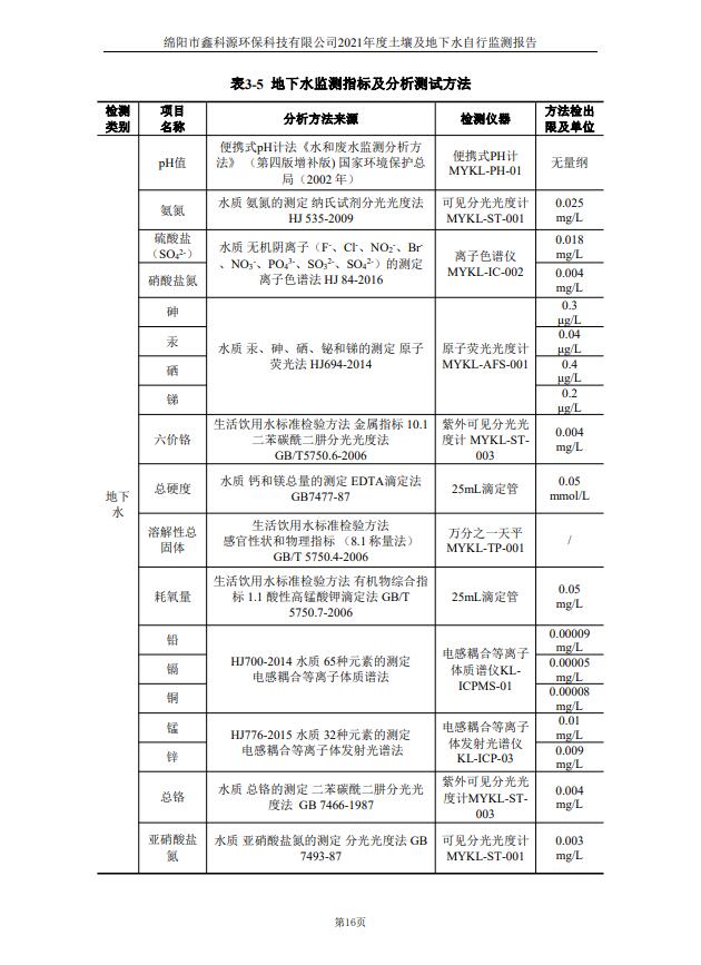 &#70;&#71;&#30005;&#23376;&#40;&#20013;&#22269;&#28216;&#41;&#23448;&#26041;&#32593;&#31449;