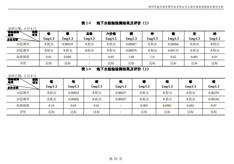 &#70;&#71;&#30005;&#23376;&#40;&#20013;&#22269;&#28216;&#41;&#23448;&#26041;&#32593;&#31449;