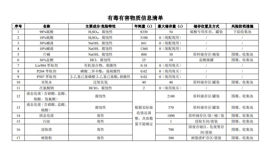 &#70;&#71;&#30005;&#23376;&#40;&#20013;&#22269;&#28216;&#41;&#23448;&#26041;&#32593;&#31449;