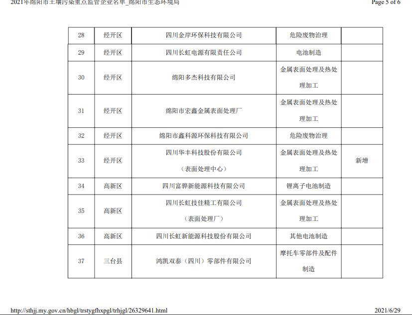 &#70;&#71;&#30005;&#23376;&#40;&#20013;&#22269;&#28216;&#41;&#23448;&#26041;&#32593;&#31449;