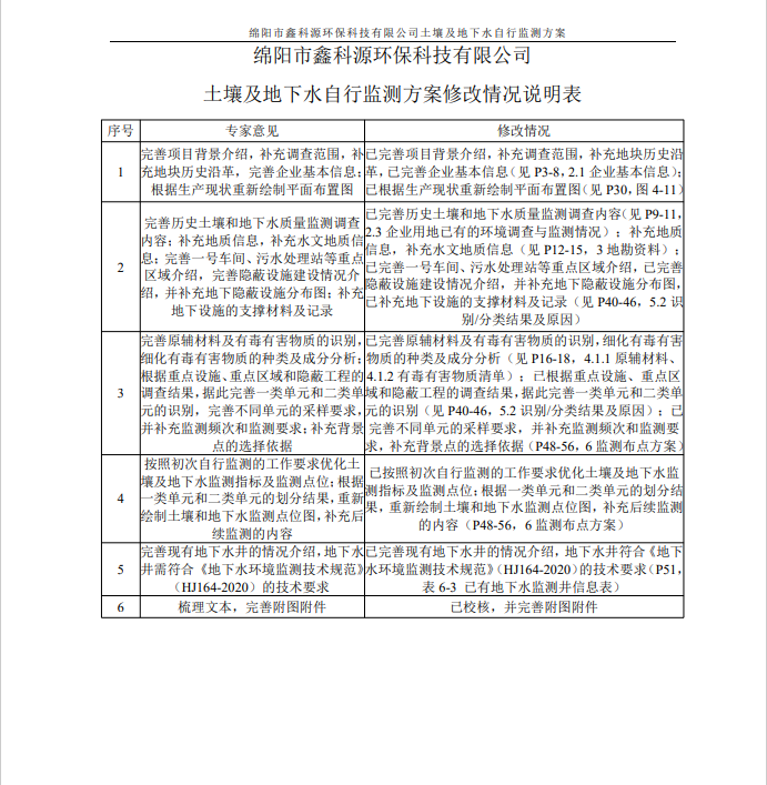 &#70;&#71;&#30005;&#23376;&#40;&#20013;&#22269;&#28216;&#41;&#23448;&#26041;&#32593;&#31449;