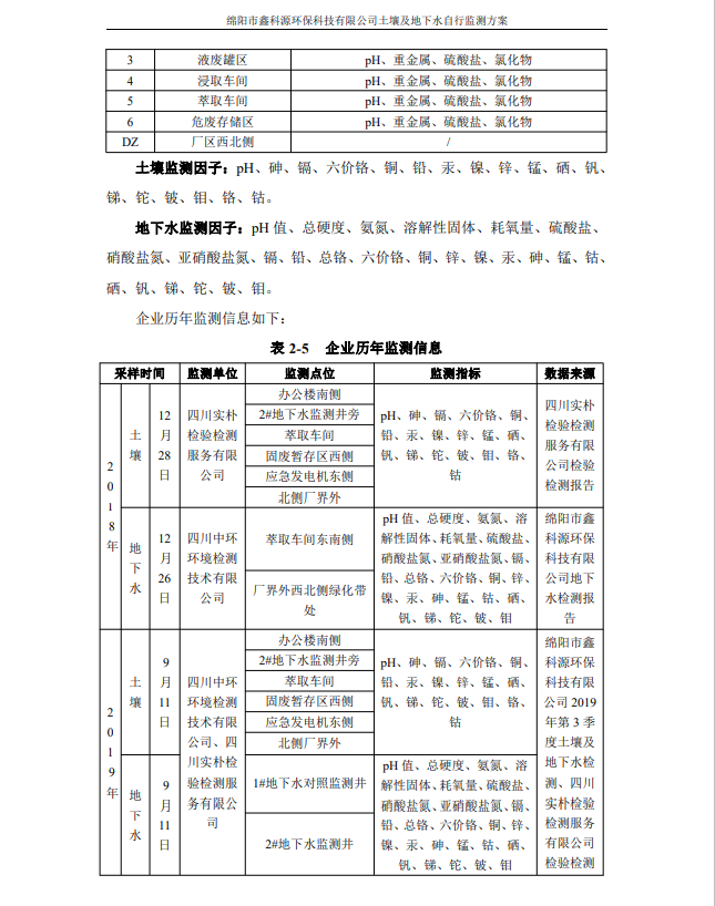 &#70;&#71;&#30005;&#23376;&#40;&#20013;&#22269;&#28216;&#41;&#23448;&#26041;&#32593;&#31449;