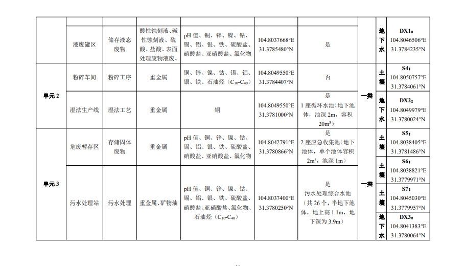 &#70;&#71;&#30005;&#23376;&#40;&#20013;&#22269;&#28216;&#41;&#23448;&#26041;&#32593;&#31449;