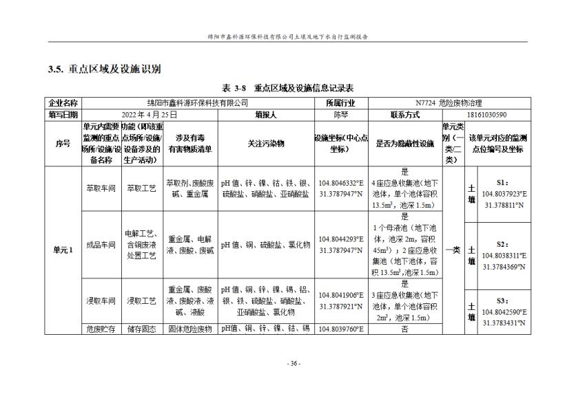 &#70;&#71;&#30005;&#23376;&#40;&#20013;&#22269;&#28216;&#41;&#23448;&#26041;&#32593;&#31449;