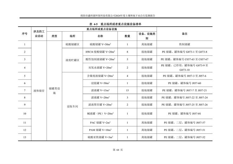 &#70;&#71;&#30005;&#23376;&#40;&#20013;&#22269;&#28216;&#41;&#23448;&#26041;&#32593;&#31449;