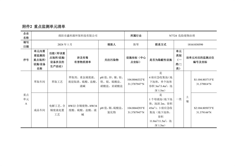 &#70;&#71;&#30005;&#23376;&#40;&#20013;&#22269;&#28216;&#41;&#23448;&#26041;&#32593;&#31449;
